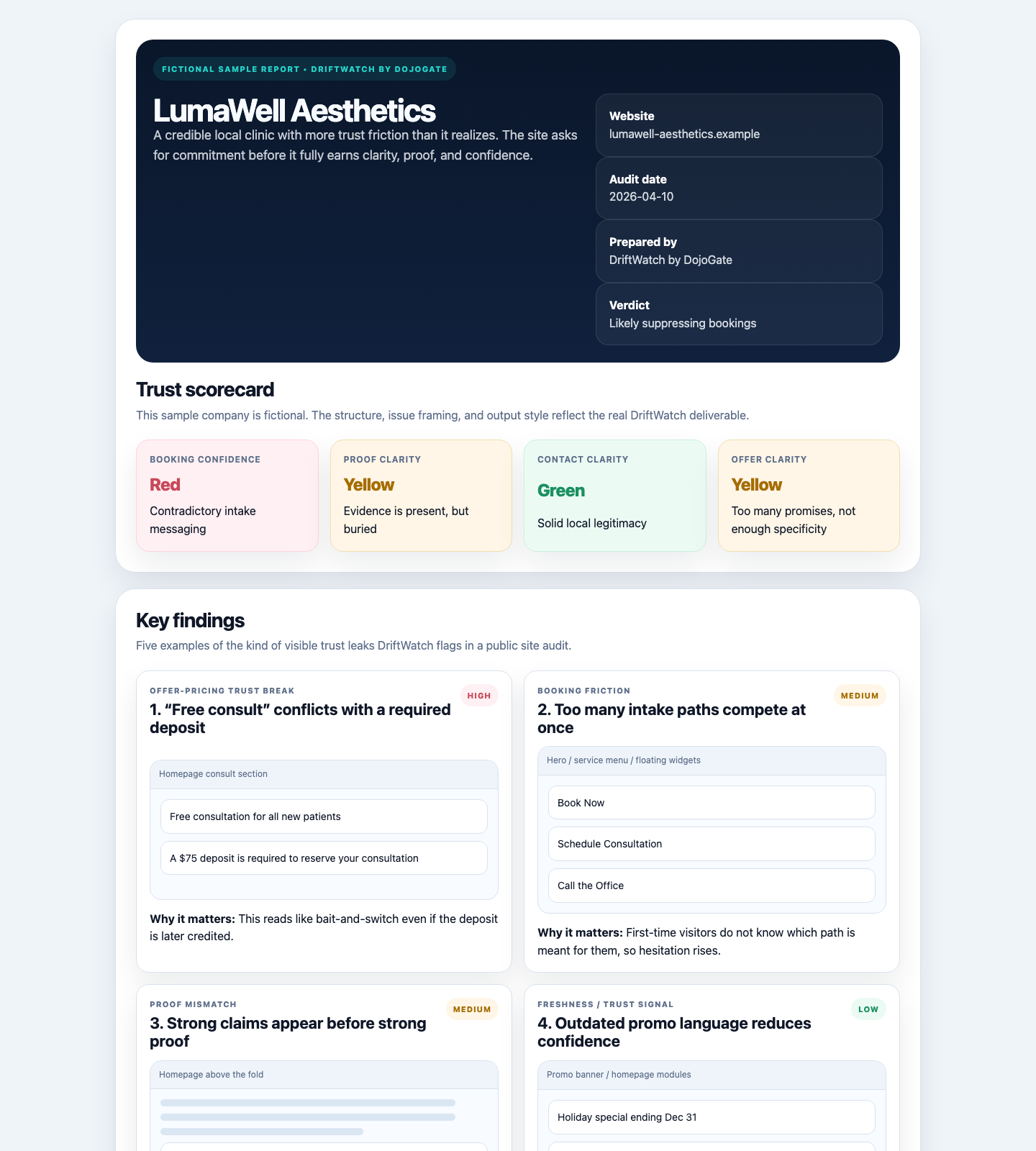 DriftWatch sample audit preview
